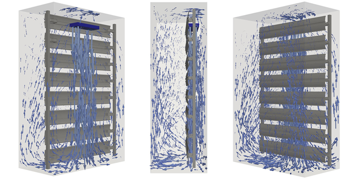 Circulation flow around the AirSTREAM frame - Friedrich Lütze GmbH